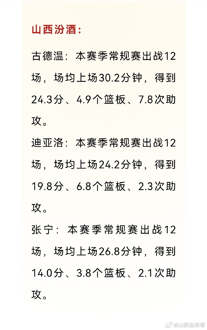 FB体育-山西客场大胜，实力不逊色于对手