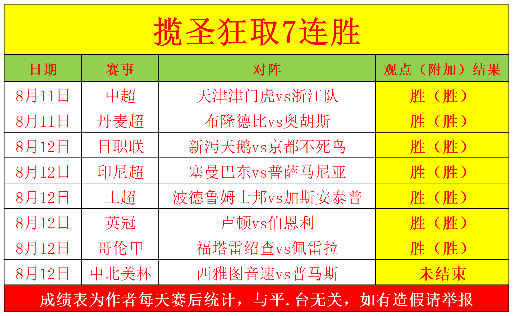 FB体育官网-强队大胜低排名对手，国内足球赛事不容小觑