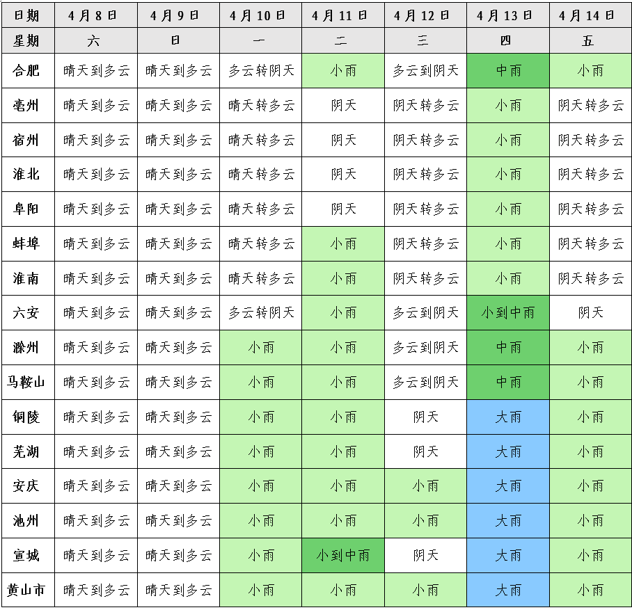 里昂客场险胜，排名逐渐回升