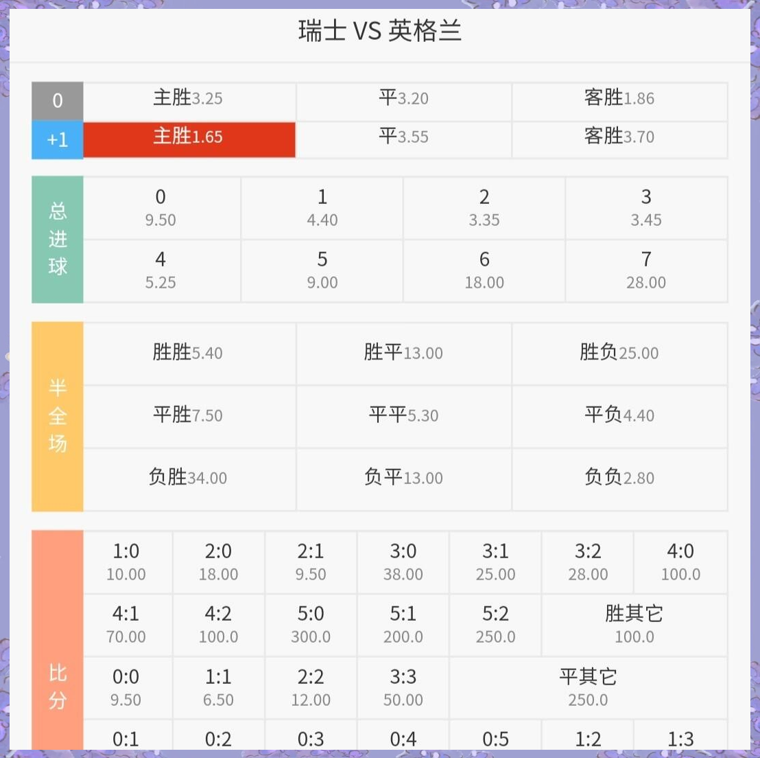 FB体育官网-英格兰与苏格兰大战，谁将笑到最后？