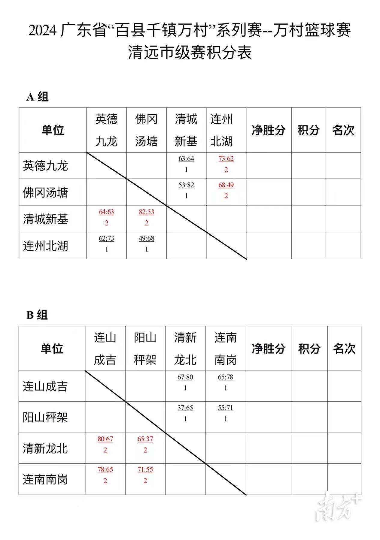 FB体育官网-篮球职业联赛季后赛淘汰赛胜负难料