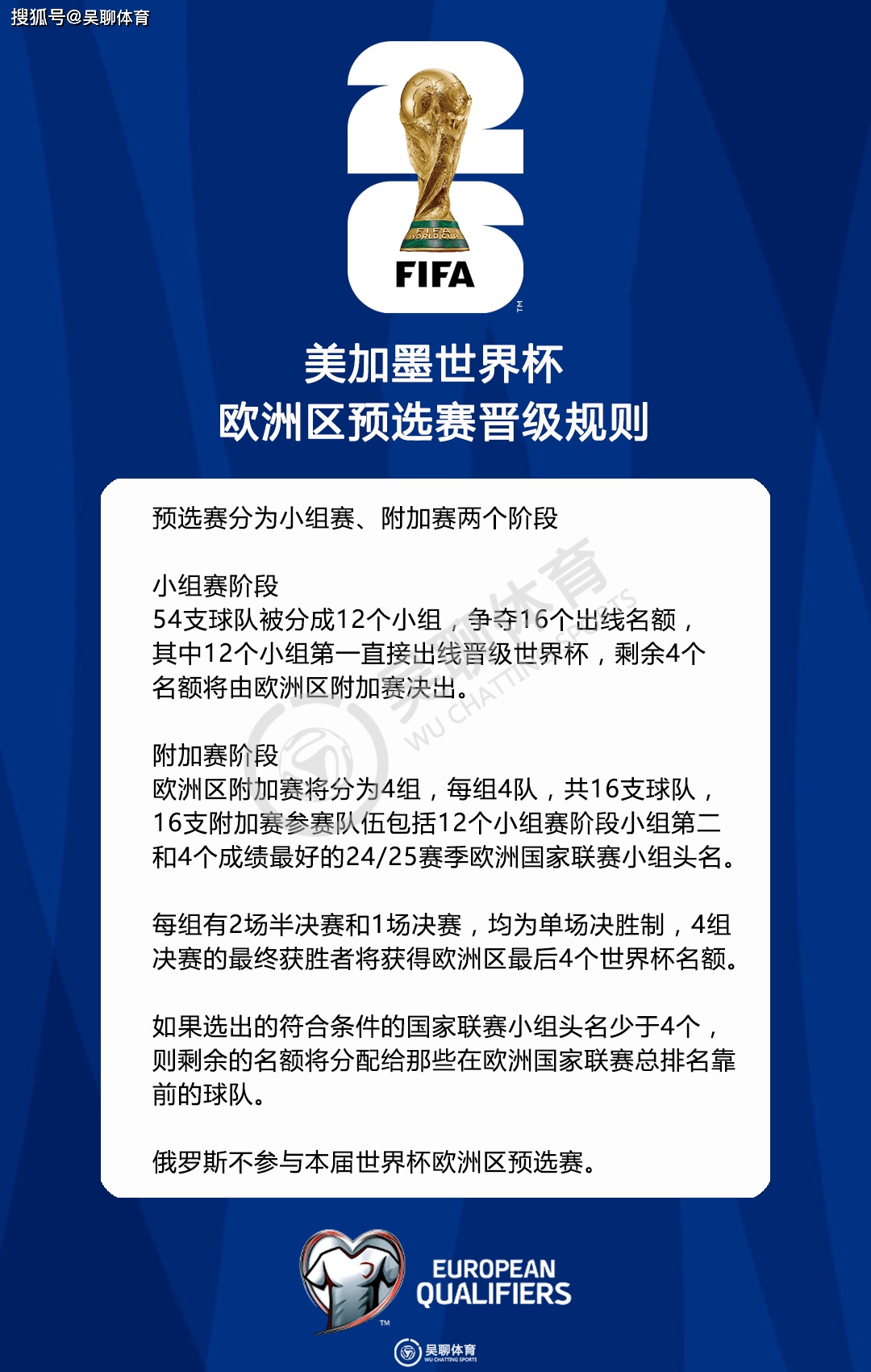 法国惊险淘汰瑞士,晋级欧预赛四强 法国惊险淘汰瑞士,晋级欧预赛四强