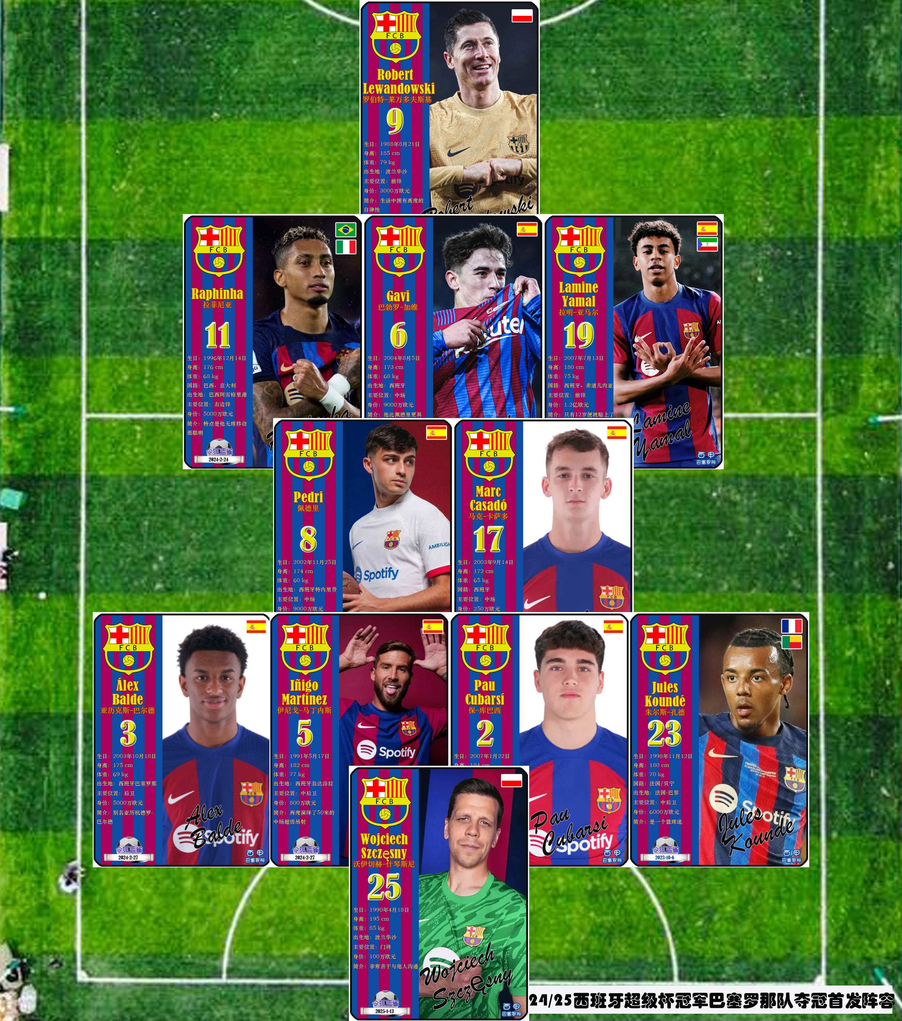 FB体育平台-巴萨后卫皮克再次当选西甲最佳球员