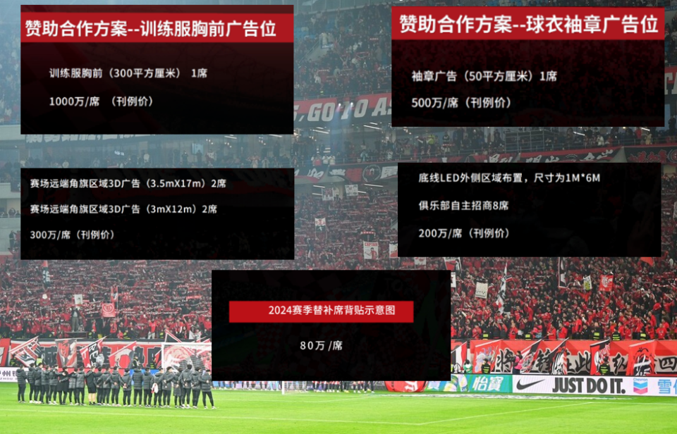 FB体育平台-专业科研落地：俱乐部是否对球队实力提升具信心？