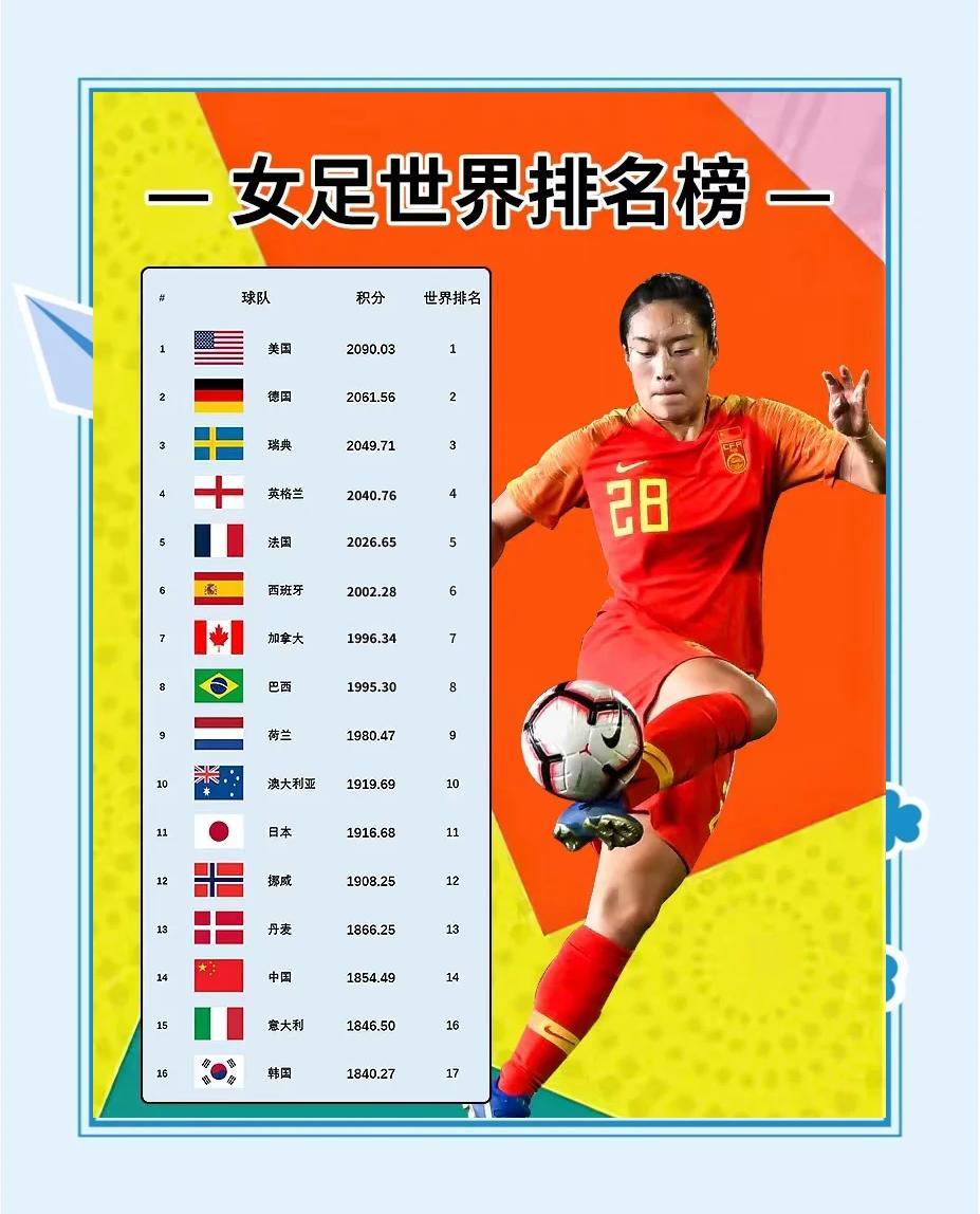 FB体育平台-世界杯倒计时，女足比赛备战