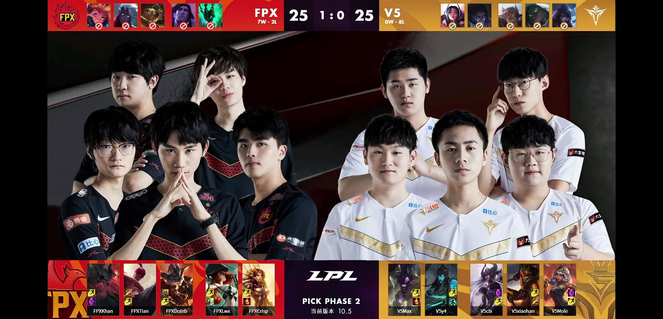 比尔包豪取三连胜,成西甲黑马 比尔包豪取三连胜,成西甲黑马