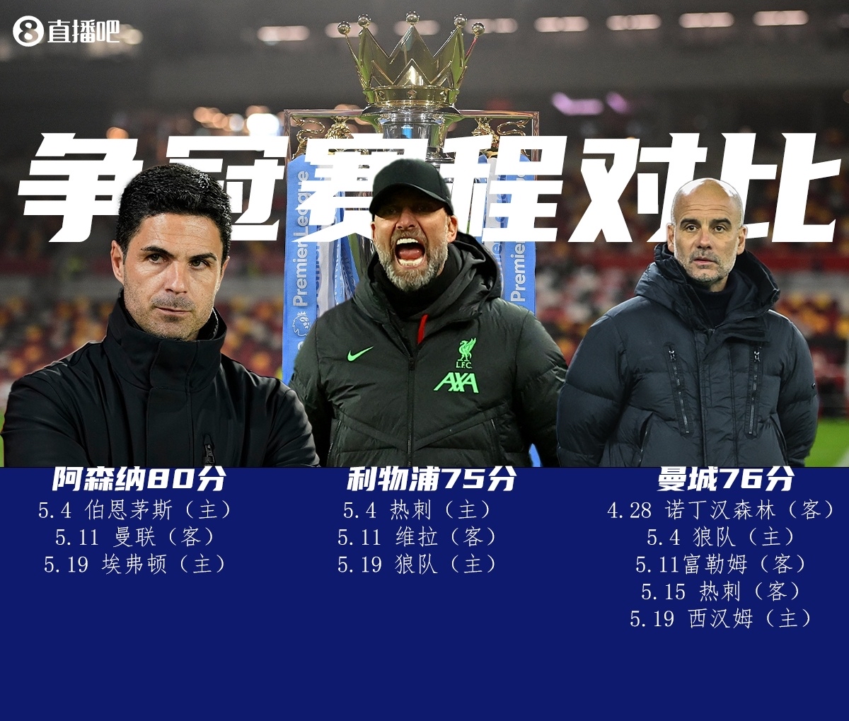 热刺连进三球,击败对手继续领跑积分榜 热刺连进三球,击败对手继续领跑积分榜