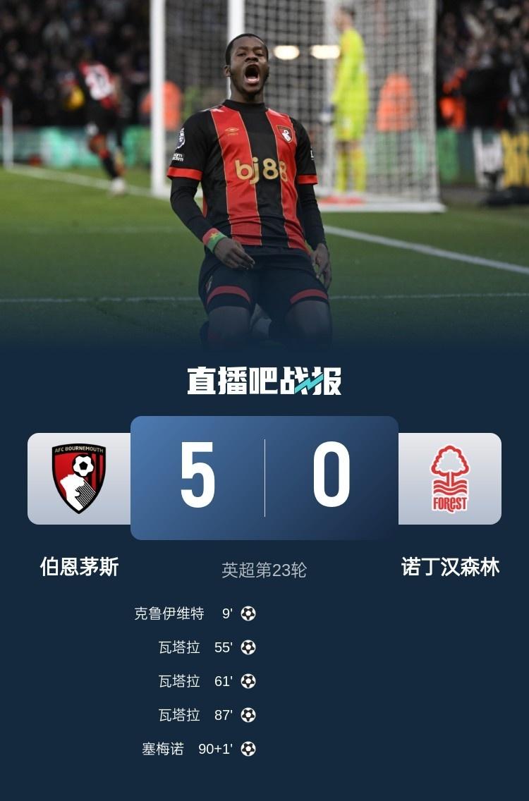 伯恩茅斯客场较量,一方胜利 伯恩茅斯客场较量,一方胜利