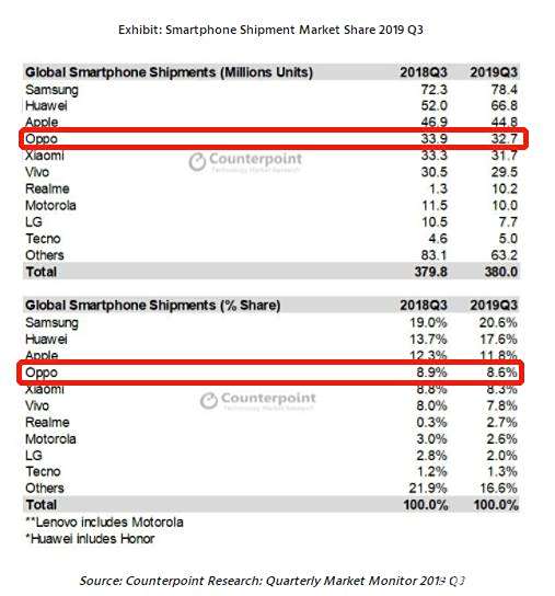 国家队表现强劲,多项项目跻身前列 国家队表现强劲,多项项目跻身前列